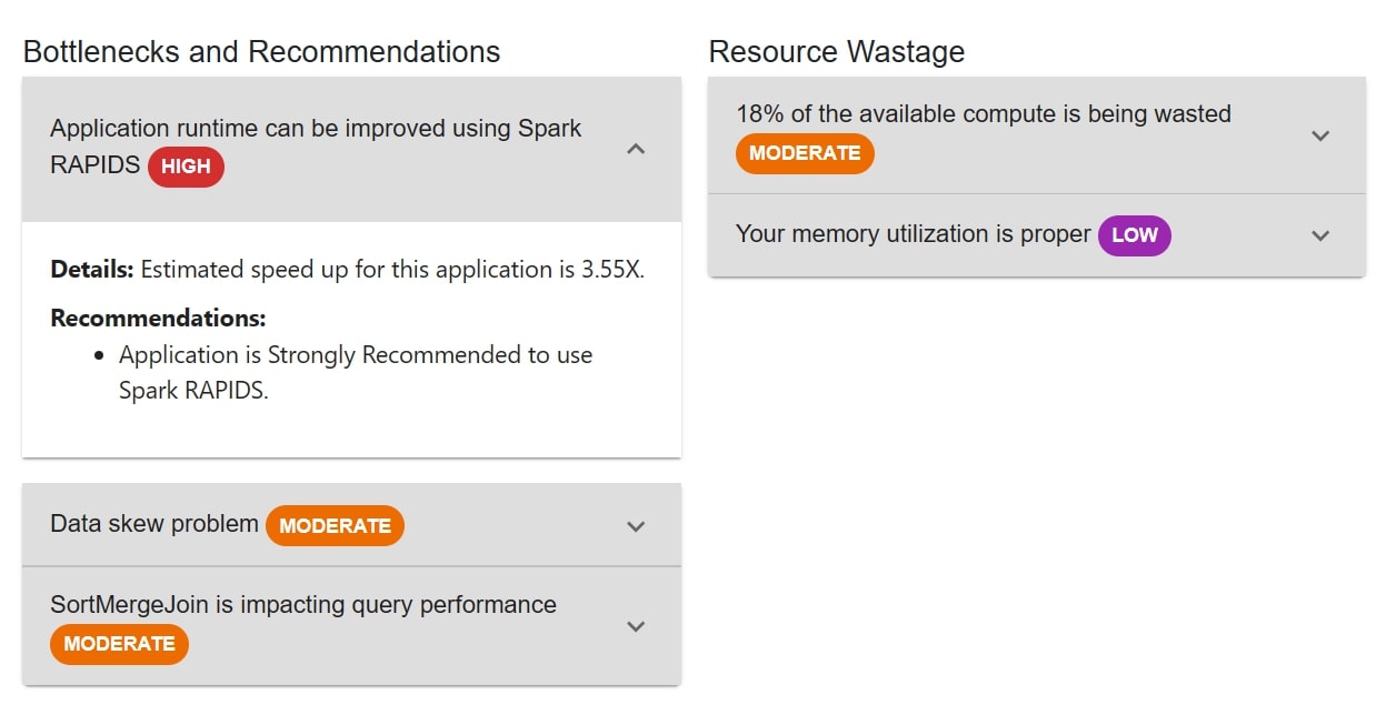 Visualization of a spark workload dashboard after applying ZettaProf's recommendations